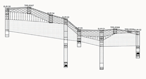 Sections